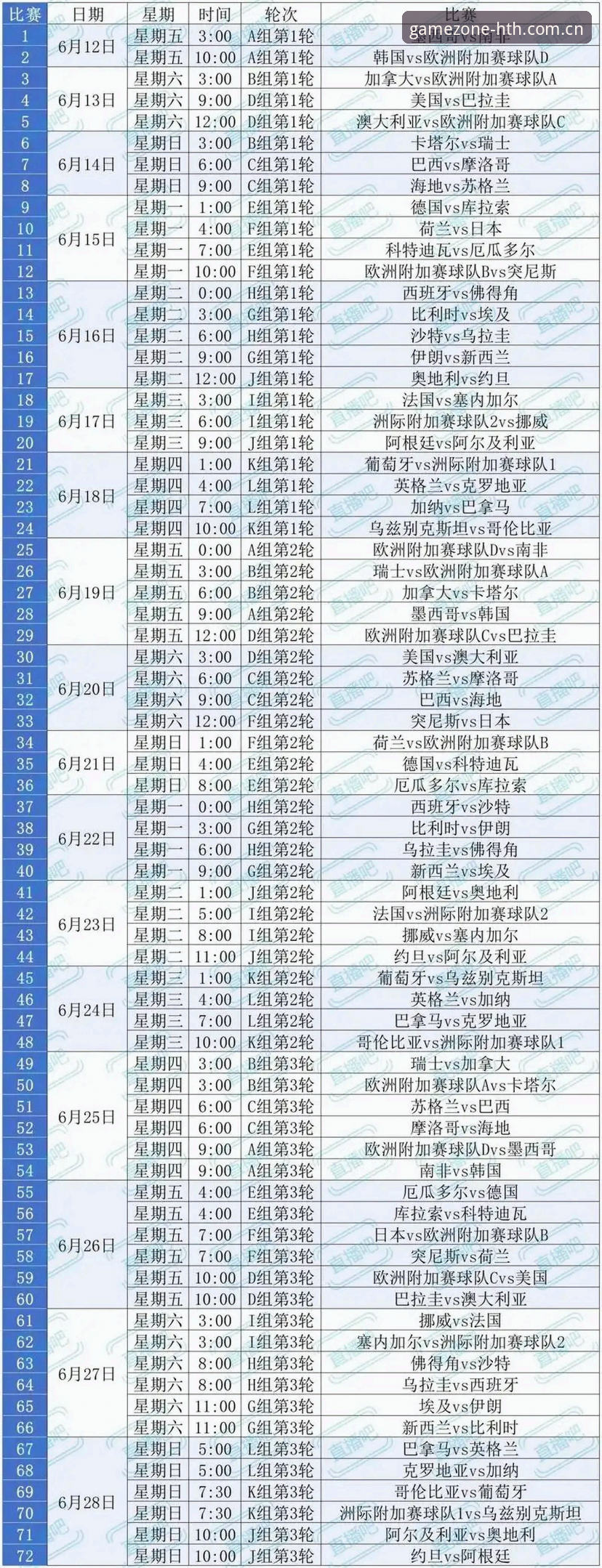 3大观赛难题：世界杯热潮下的签证困境与hth体育平台观赛指南
